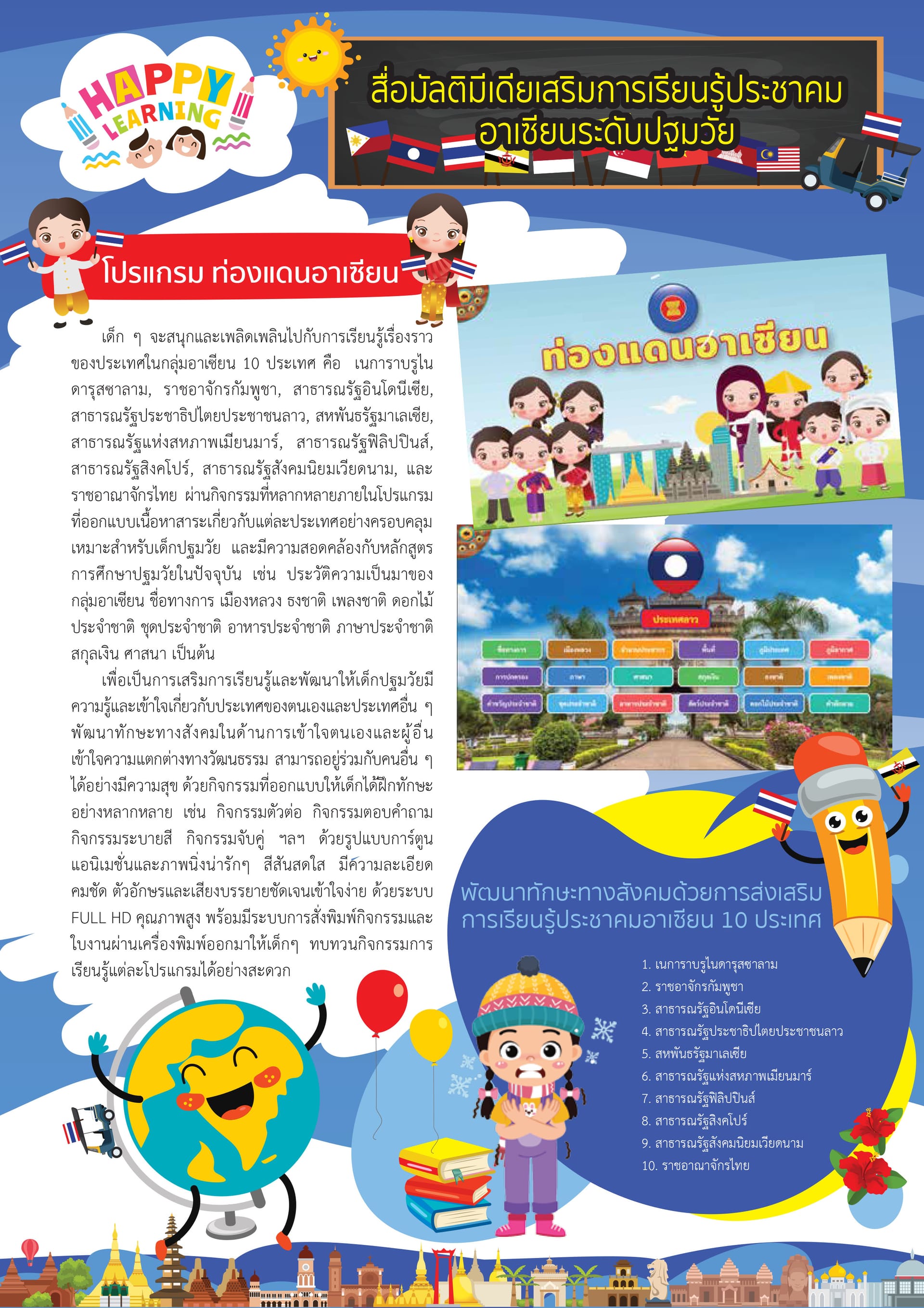 SMART CLASSROOM ห้องเรียนอัจฉริยะ