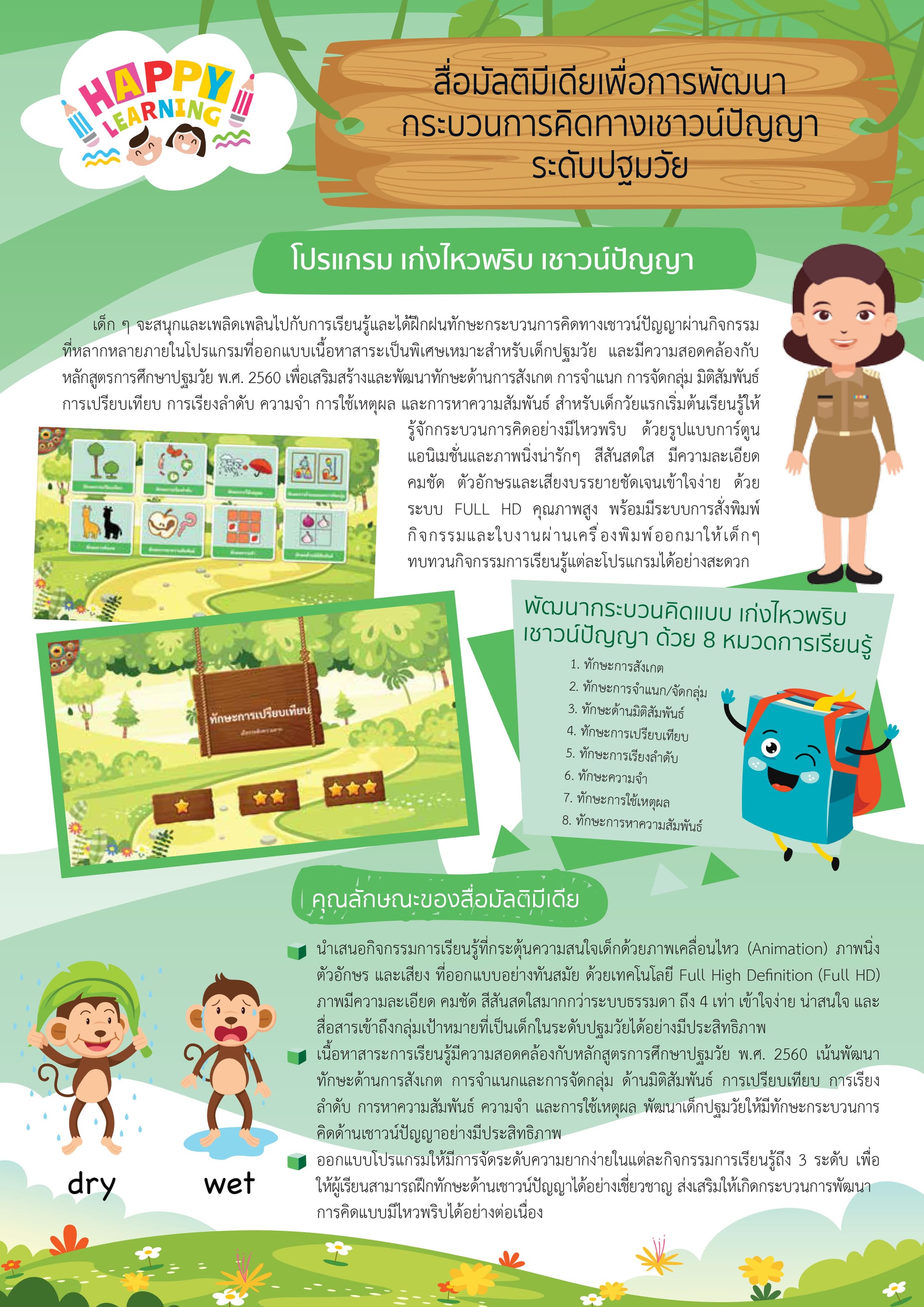 SMART CLASSROOM ห้องเรียนอัจฉริยะ