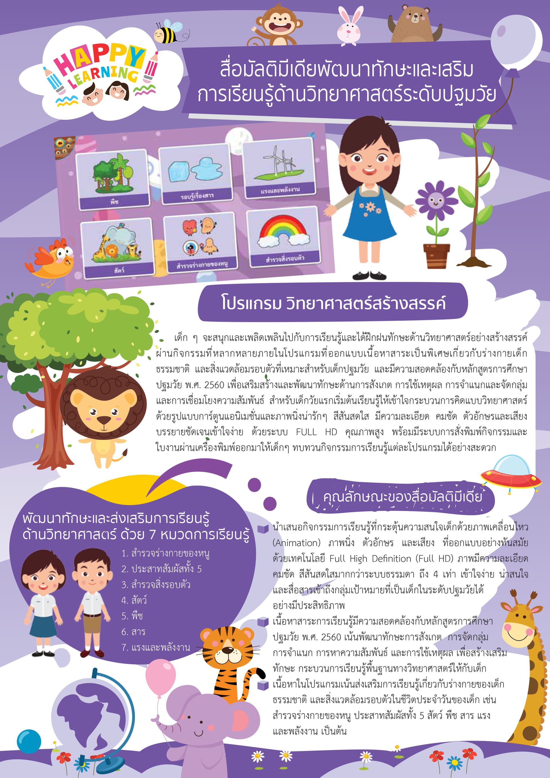 SMART CLASSROOM ห้องเรียนอัจฉริยะ